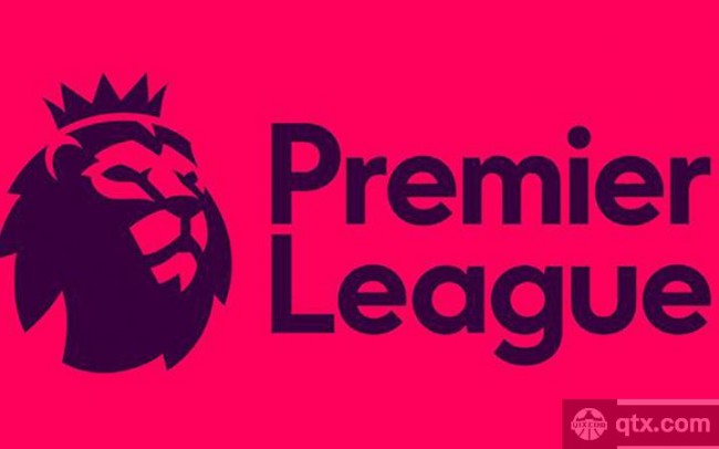 重要指标 重要指标